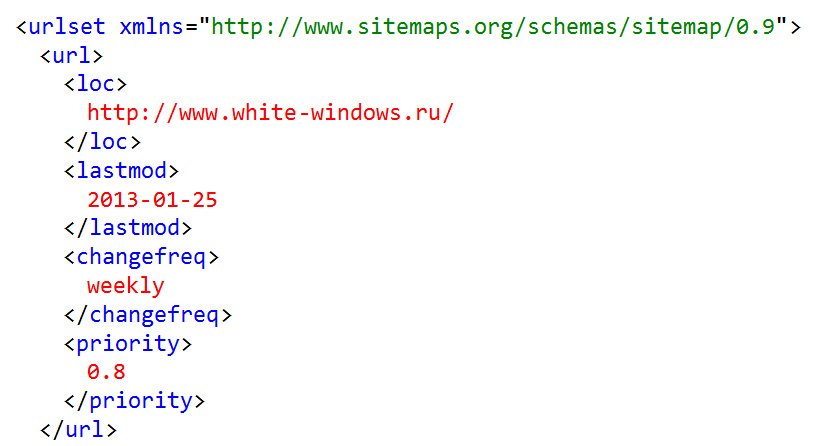Скриншот sitemap.xml