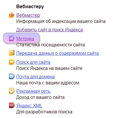 Yandex metrika