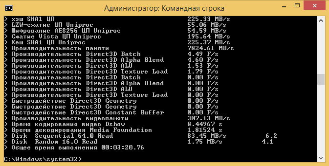 Индекс производительности в Windows 8.1