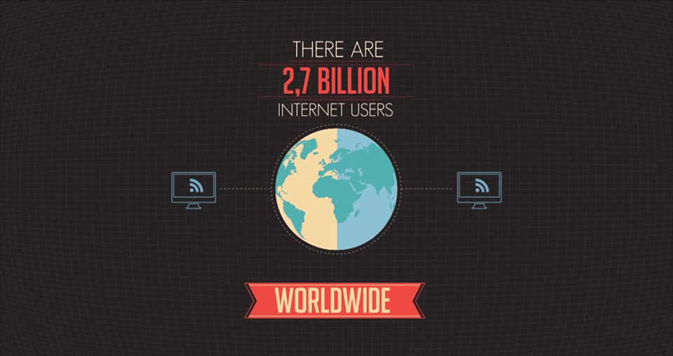 Статистика интернета