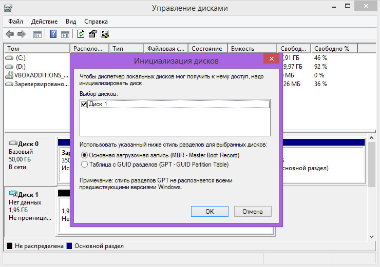 GPT – GUID Partition Table