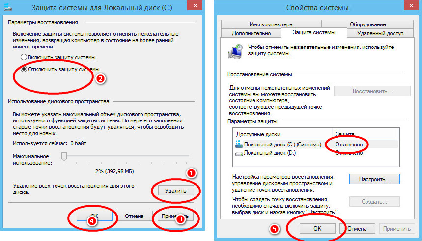 System Volume Information