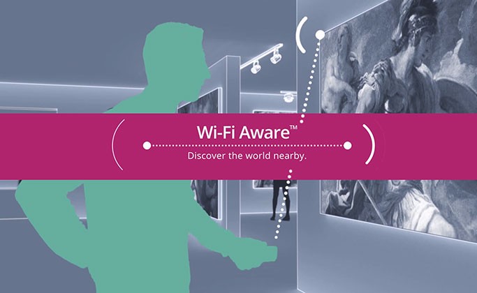 Wi-Fi Aware