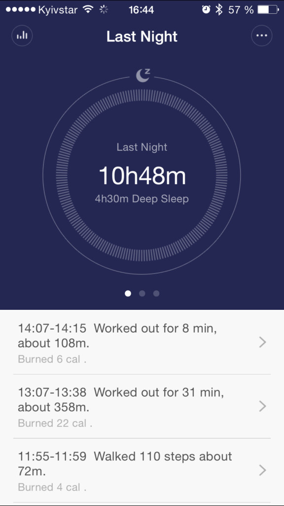 Xiaomi Mi Band