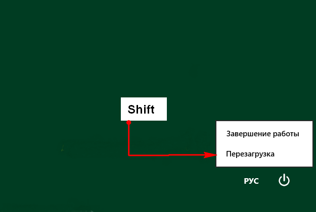 Раздел загрузочного меню