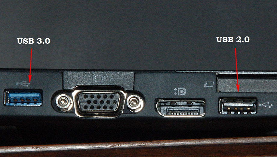 Внешний вид USB-портов