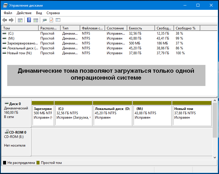 Windows с любых томов