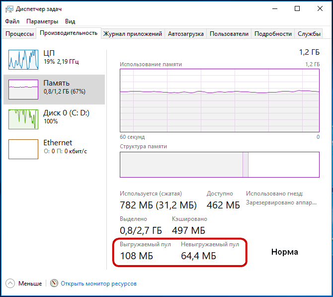 Диспетчере задач