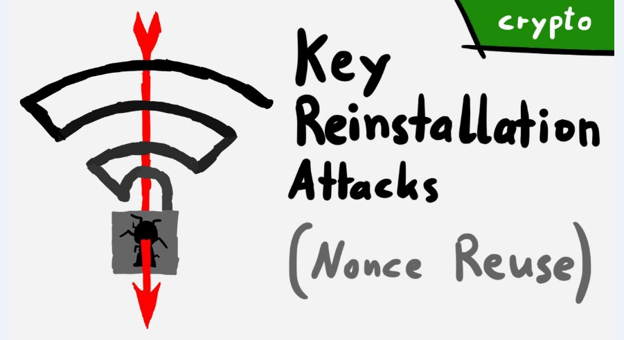 Key Reinstallation Attacks
