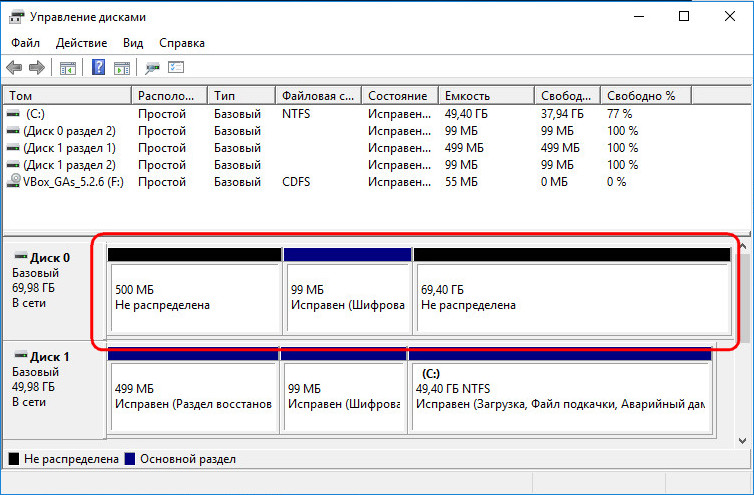 Windows не удалось удалить активный системный том на этом диске