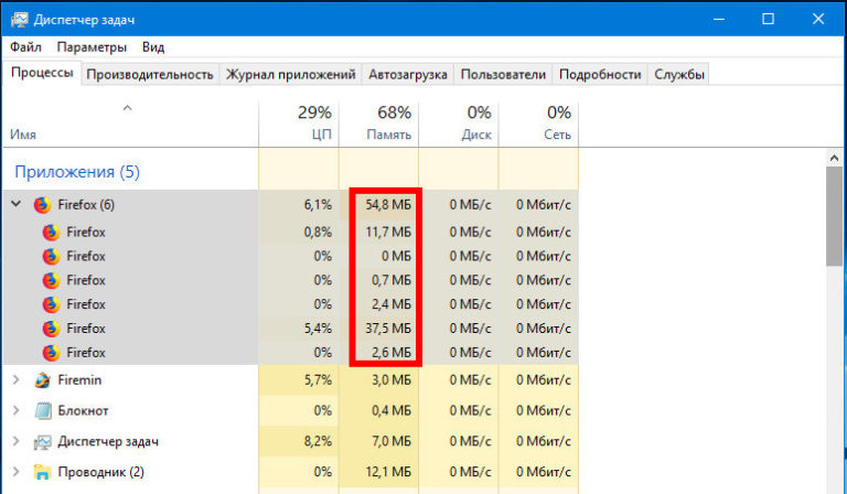 Оперативка в диспетчере задач. Сочетание клавиш для открытия диспетчера задач. В диспетчере задач память загружена. Физическая память компьютера в диспетчере задач. Gta5.