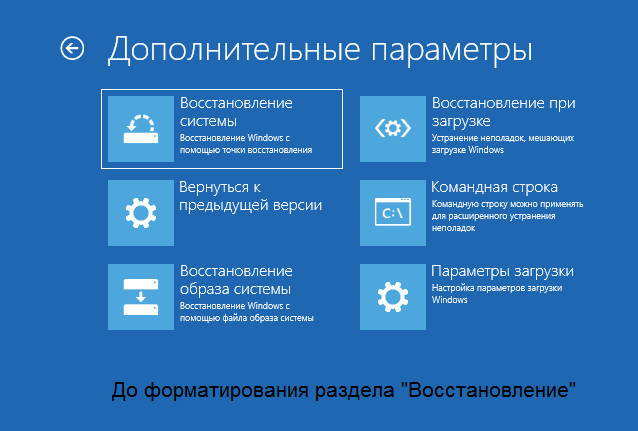 Microsoft Reserved Partition