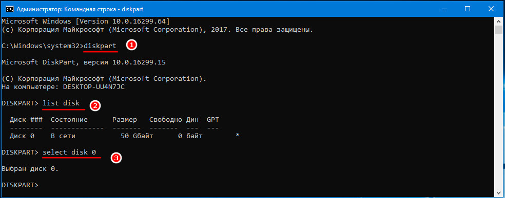 Microsoft Reserved Partition