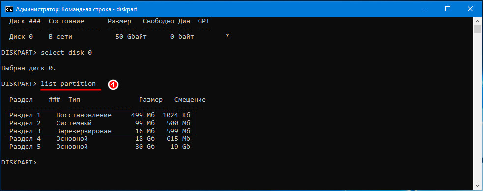 Microsoft Reserved Partition