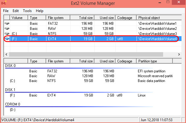 Ext2 Volume Manager