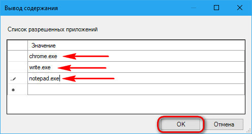 Вывод содержания