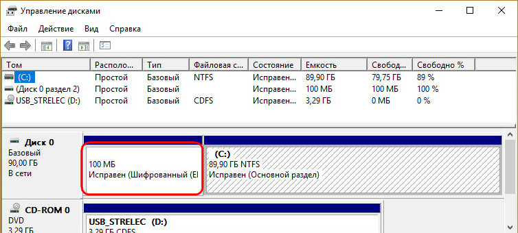 EFI-раздел создан