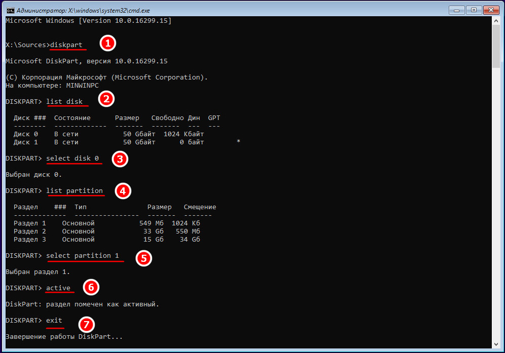 CMD - diskpart