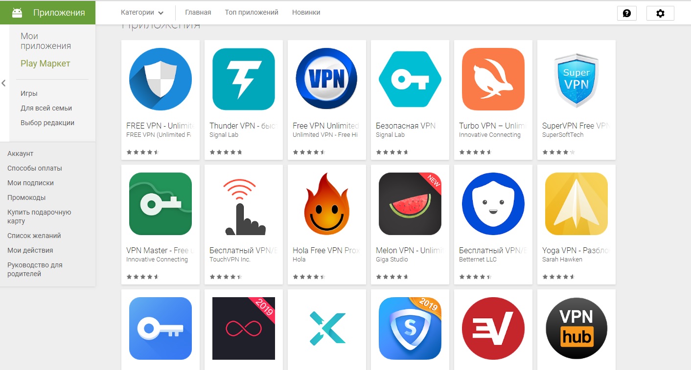 Лучшие программы VPN