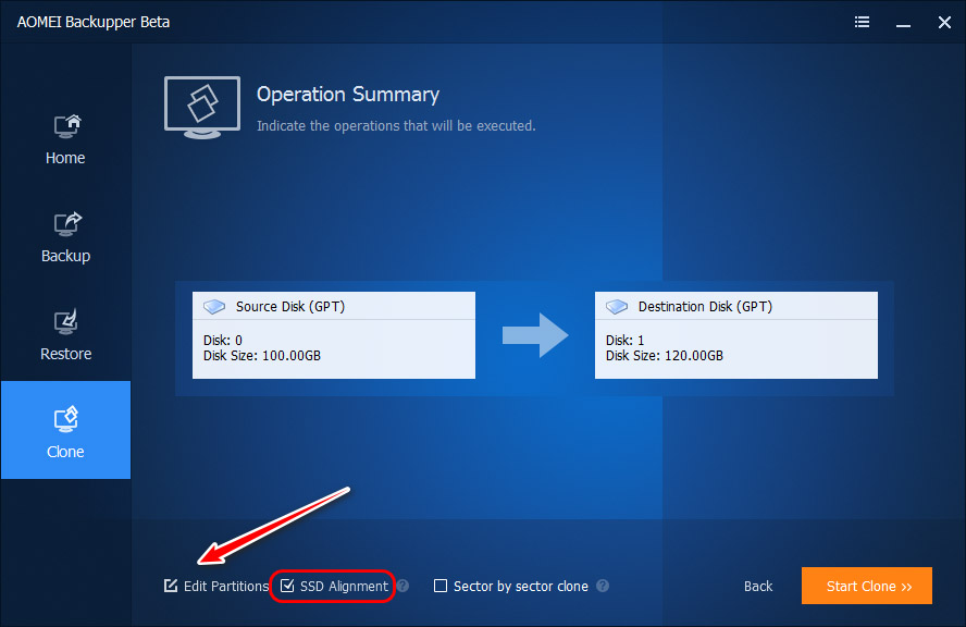 Operation Summary