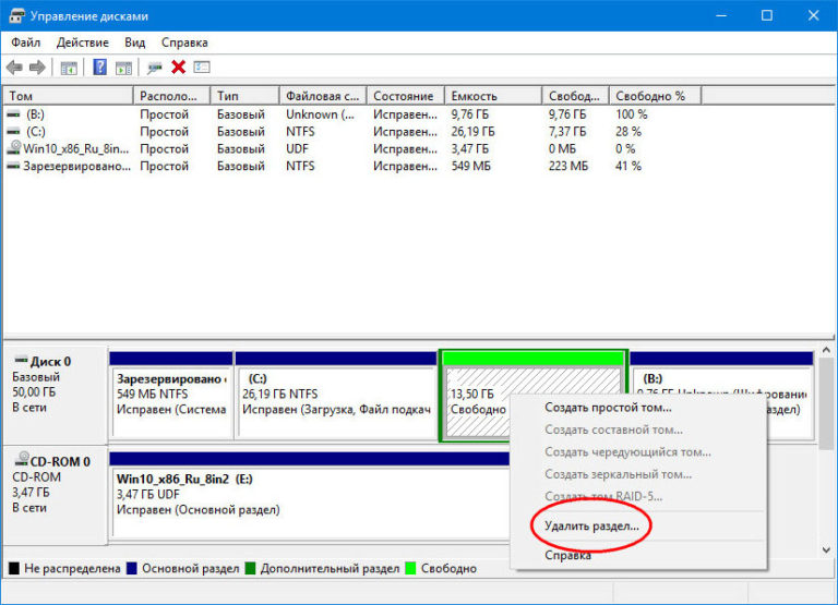 Как правильно удалить Linux, установленную рядом с Windows 10 | Белые ...