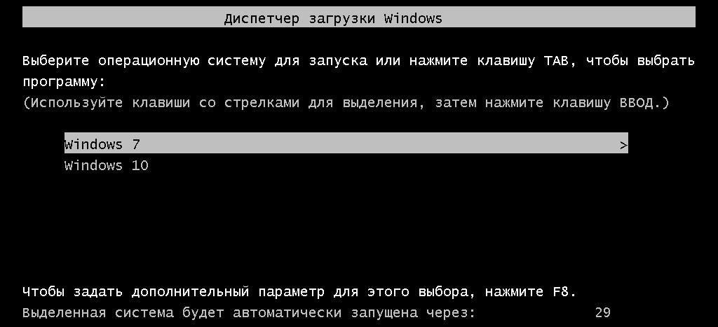 Диспетчер загрузки Windows