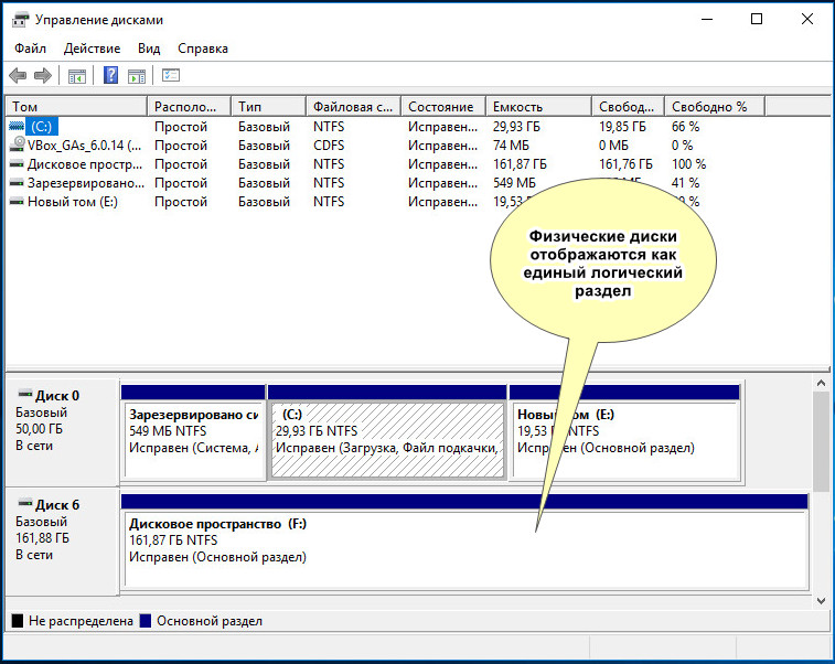 Windows 10 создать том raid 5 не активно