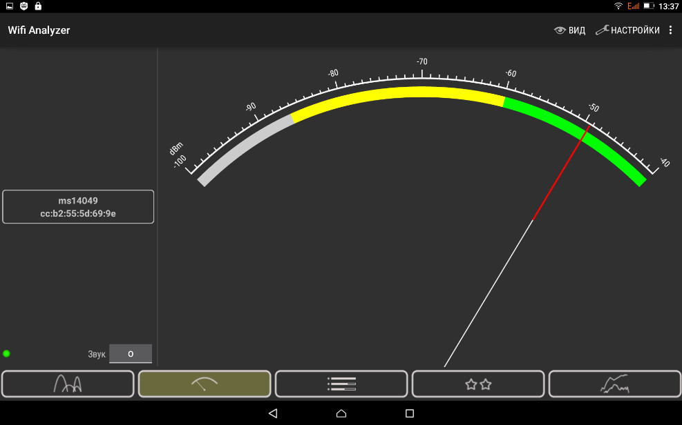 Wifi Analyzer Classic