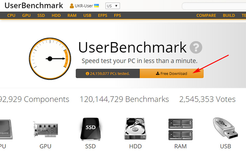 UserBenchmark