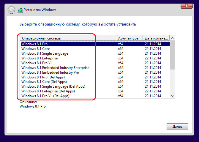 Сборки Windows 7 All in One от Sergei Strelec