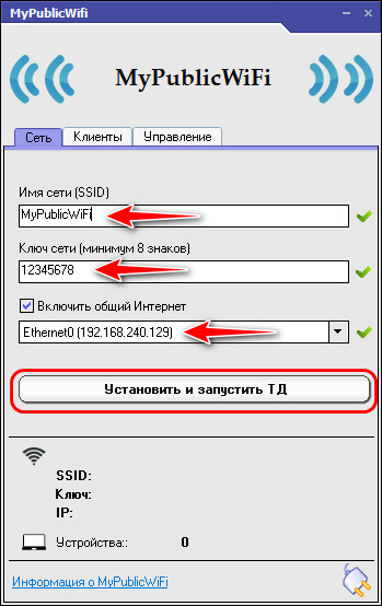 Сеть