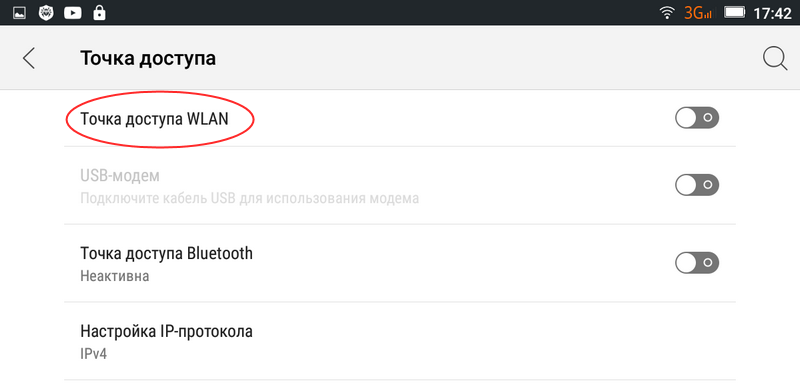 Точка доступа WLAN