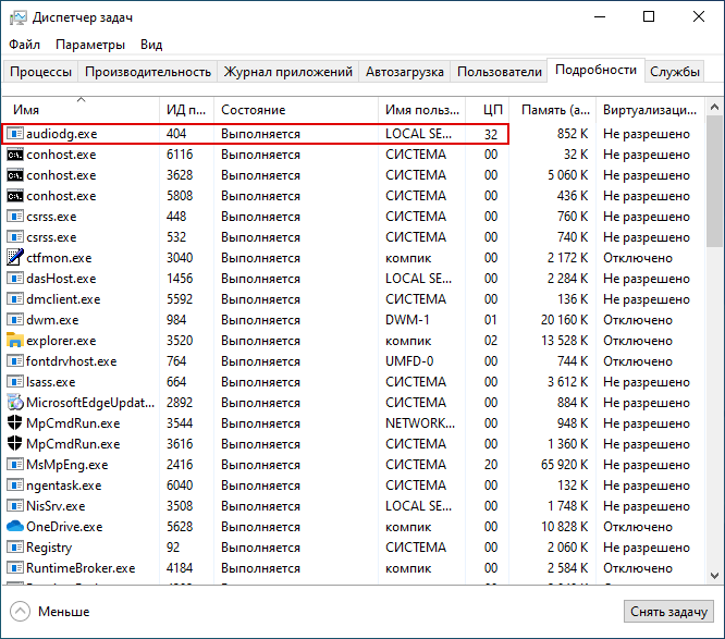 Изоляция графов аудиоустройств windows. Audiodg exe что это за процесс. Audioodg.exeв диспетчере задач. Как узнать что грузит процессор. Как удалить файл audiodg.exe.