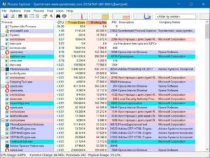 Process Explorer