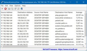 NetworkLatencyView