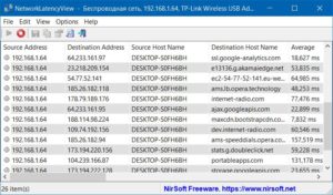 NetworkLatencyView