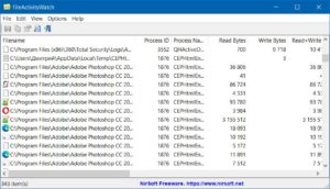 FileActivityWatch