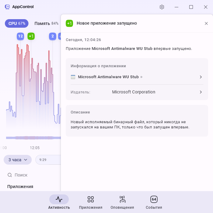 AppControl