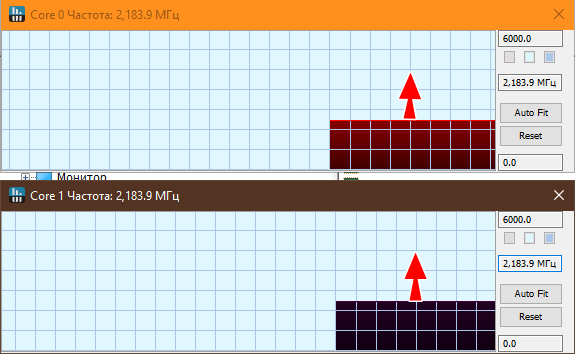 Low Latency Profile